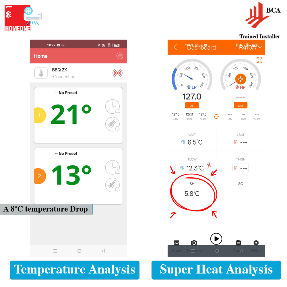 Mitsubishi Aircon gas leak repair at FCU- Temperature & Super Heat Analysis